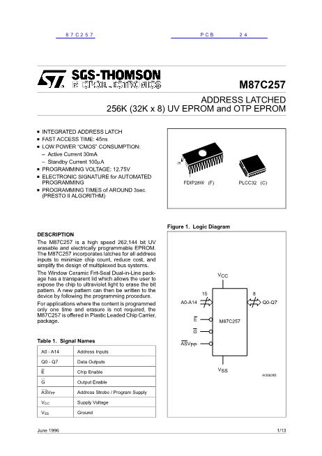 87C257數(shù)據(jù)手冊封面