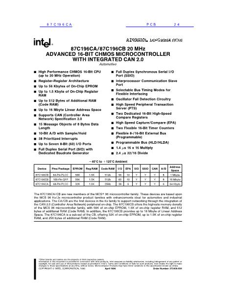 87C196CA數(shù)據(jù)手冊封面