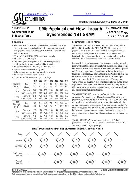 GS880Z18AT-133數(shù)據(jù)手冊(cè)封面