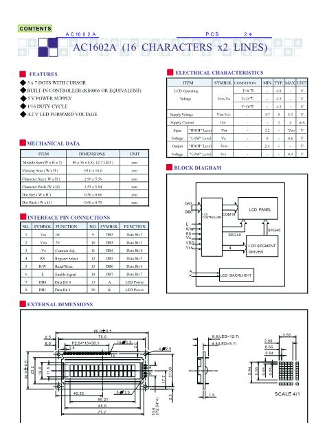 AC1602A數(shù)據(jù)手冊(cè)封面