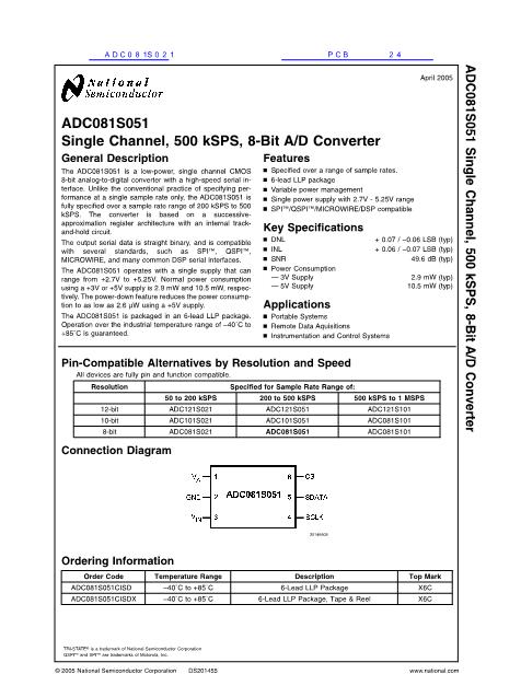 ADC081S021數(shù)據(jù)手冊封面