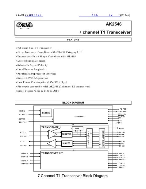 AK2546數(shù)據(jù)手冊封面