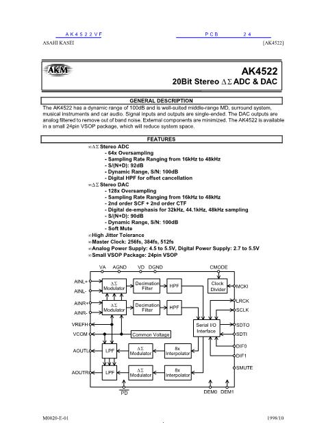AK4522VF數(shù)據(jù)手冊(cè)封面