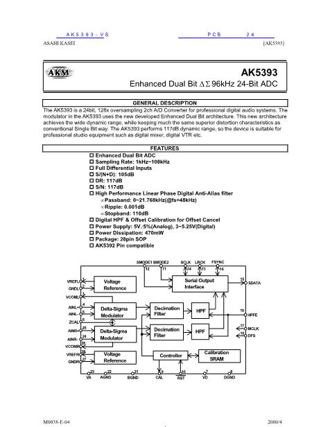 AK5393-VS数据手册封面