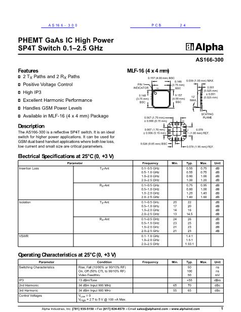 AS166-300數(shù)據(jù)手冊封面