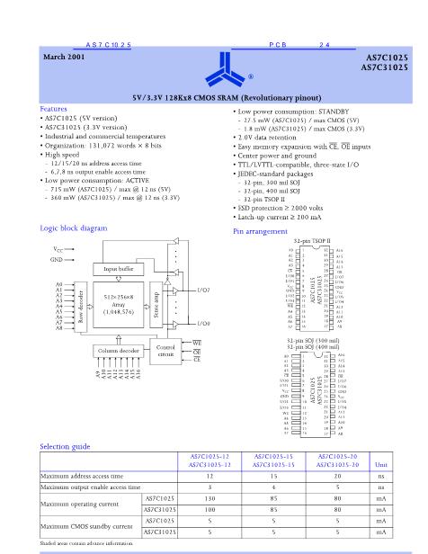 AS7C1025數(shù)據(jù)手冊(cè)封面