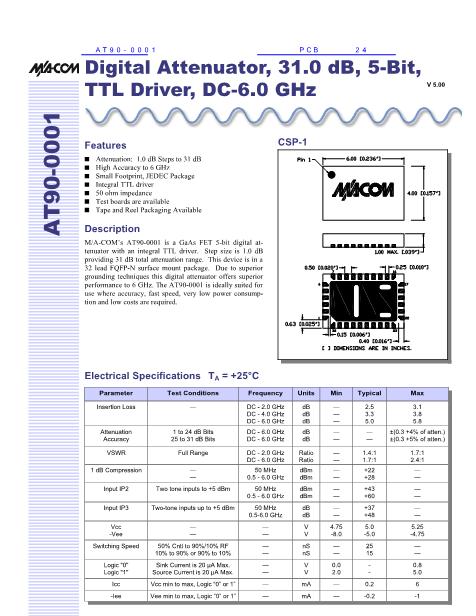 AT90-0001數(shù)據(jù)手冊封面