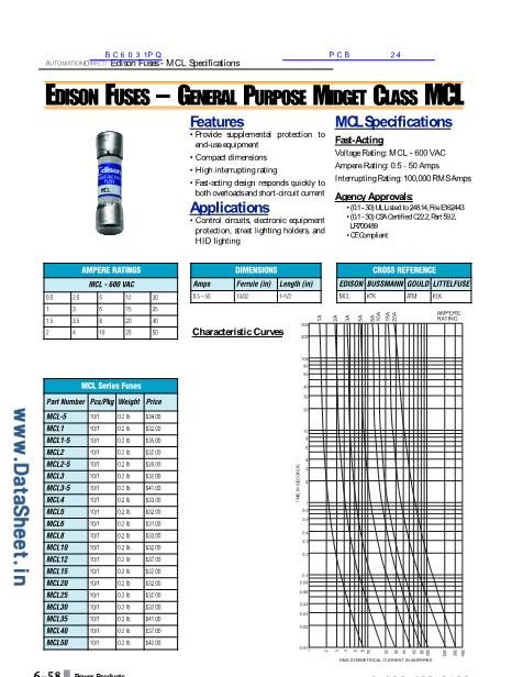 BC6031PQ數(shù)據(jù)手冊(cè)封面