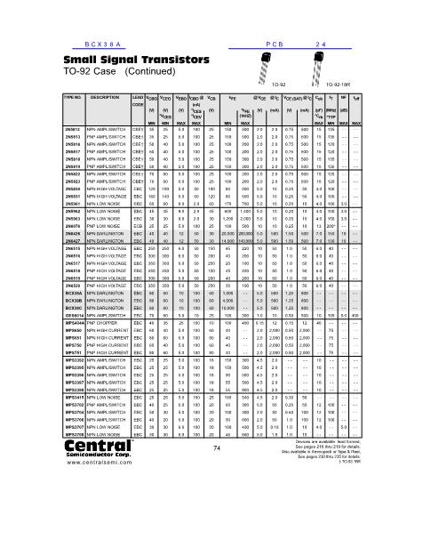 BCX38A數(shù)據(jù)手冊封面