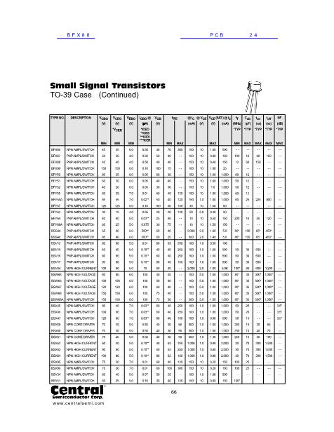 BFX88數(shù)據(jù)手冊封面