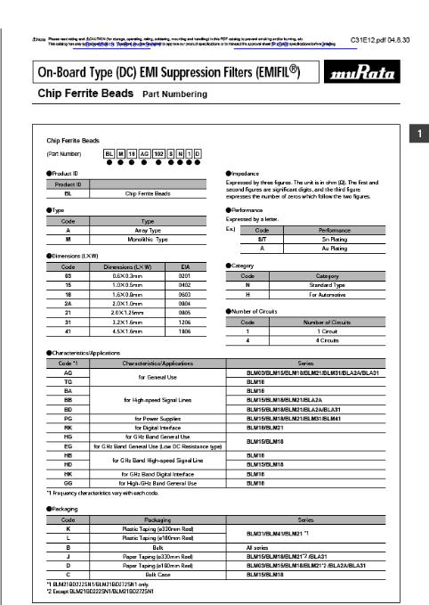 BLM03AG100SN1數(shù)據(jù)手冊(cè)封面