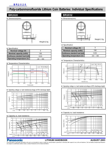 BR2020數(shù)據(jù)手冊(cè)封面