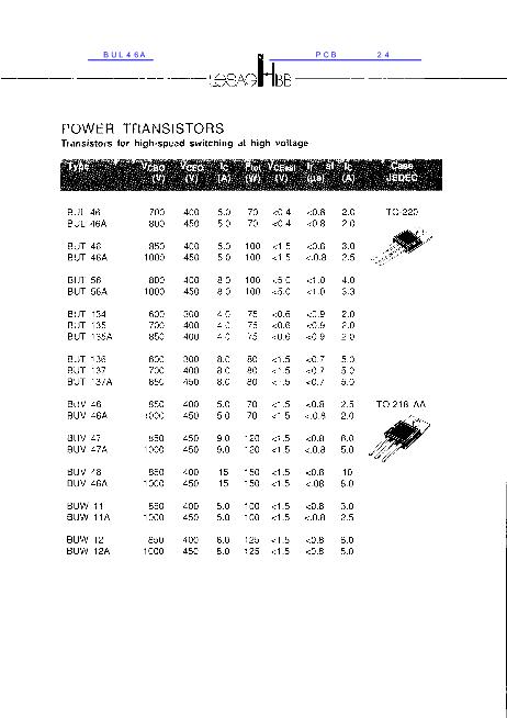 BUL46數(shù)據(jù)手冊封面