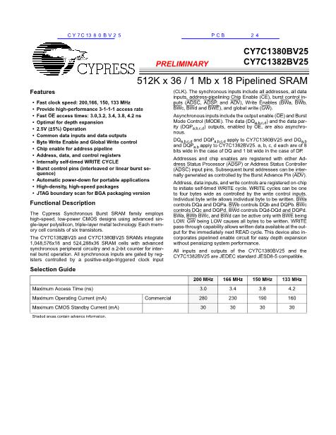 CY7C1380BV25數(shù)據(jù)手冊封面