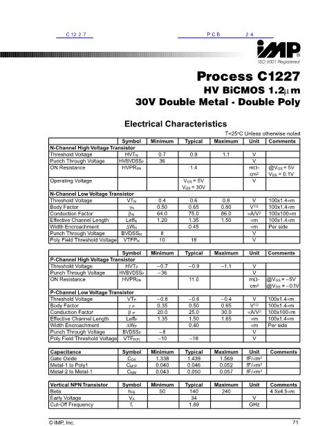 C1227數(shù)據(jù)手冊封面