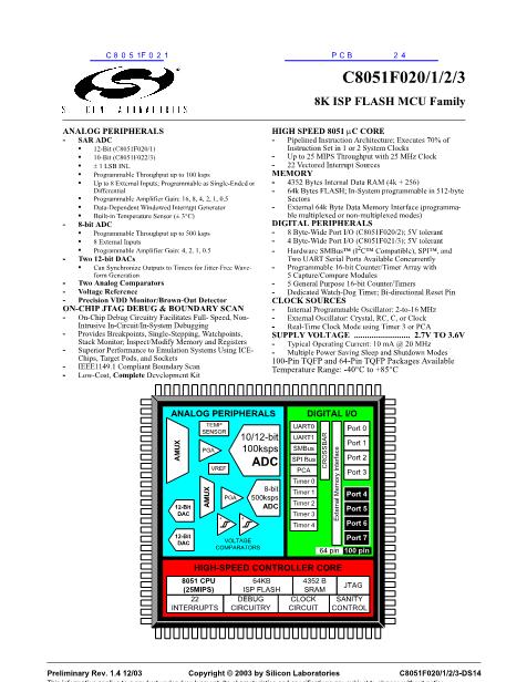 C8051F021数据手册封面