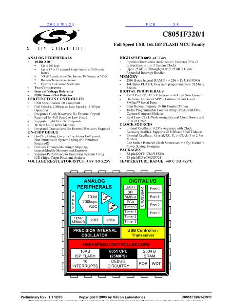 C8051F320数据手册封面