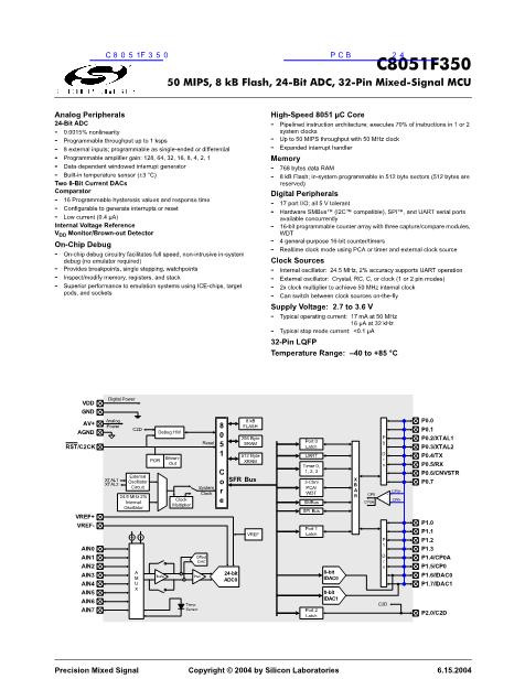 C8051F350数据手册封面