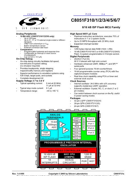 C8051F310数据手册封面