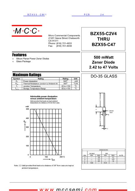 BZX55-C9V1數(shù)據(jù)手冊封面