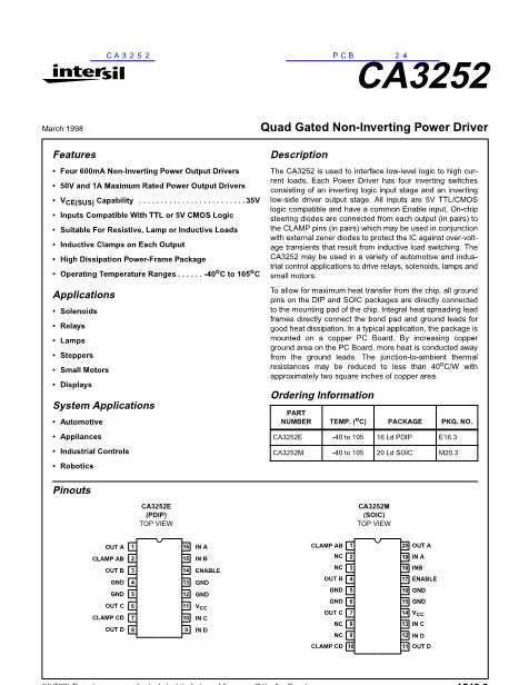 CA3252数据手册封面