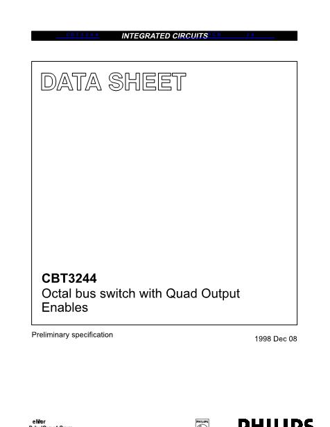 CBT3244数据手册封面