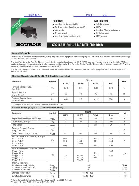 CD216A數(shù)據(jù)手冊(cè)封面