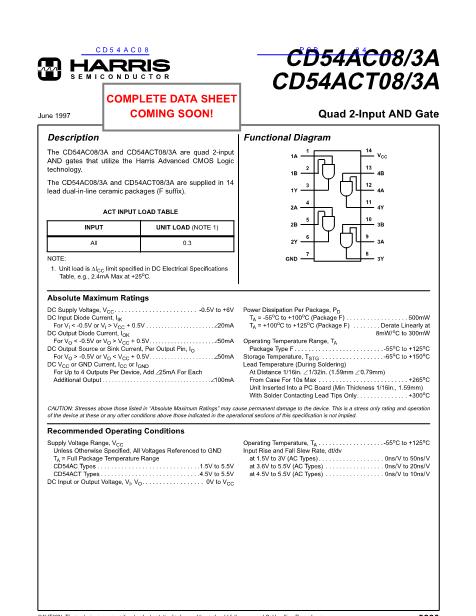 CD54AC08数据手册封面