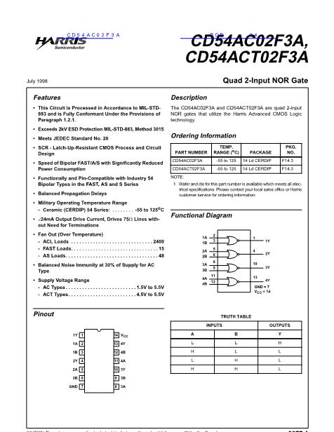 CD54AC02F3A数据手册封面