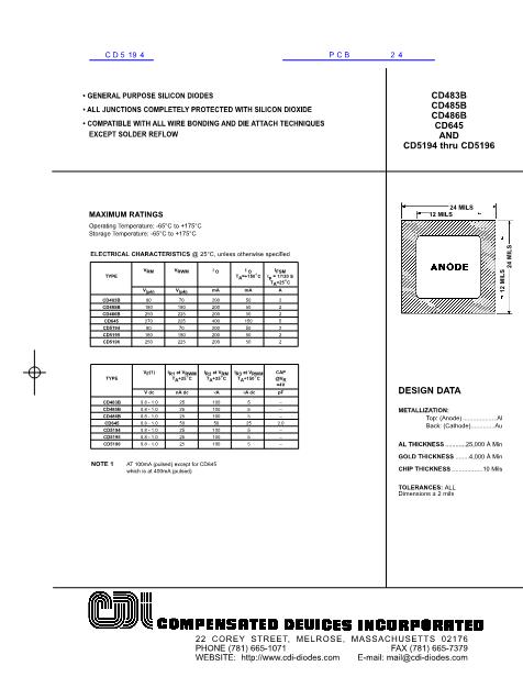 CD5194數(shù)據(jù)手冊封面