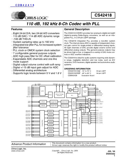 CDB42418數(shù)據(jù)手冊(cè)封面