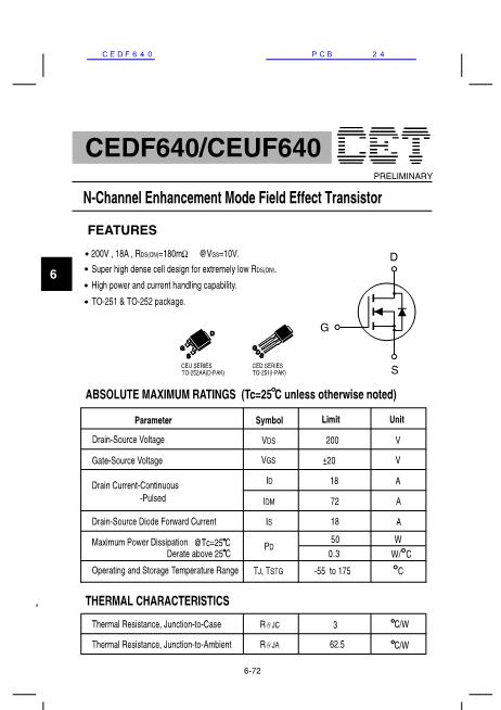 CEDF640数据手册封面