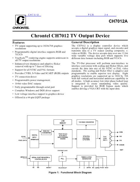CH7012数据手册封面