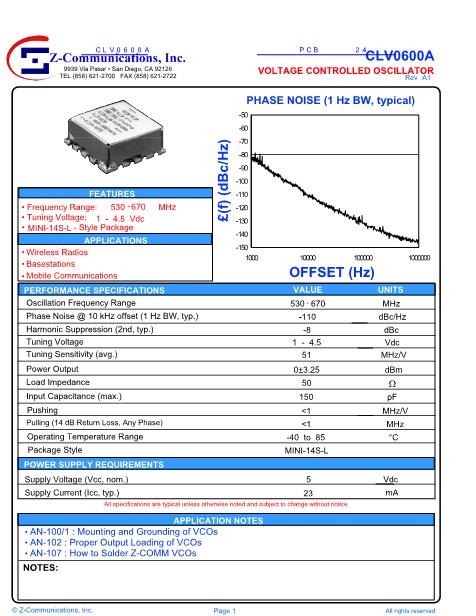 CLV0600A數(shù)據(jù)手冊封面
