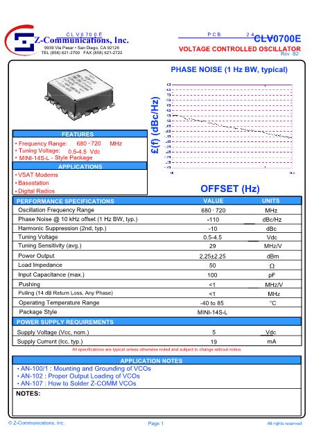 CLV0700E數(shù)據(jù)手冊封面