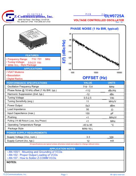 CLV0725A數(shù)據(jù)手冊封面