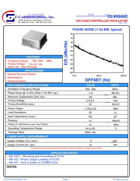 CLV0868E數(shù)據(jù)手冊封面