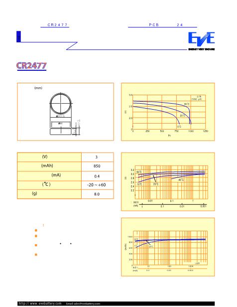 CR2477數(shù)據(jù)手冊(cè)封面