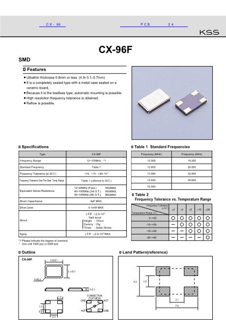 CX-96数据手册封面