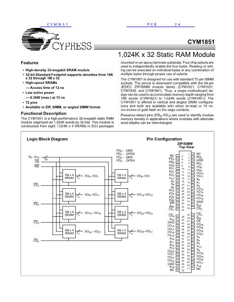 CYM1851数据手册封面