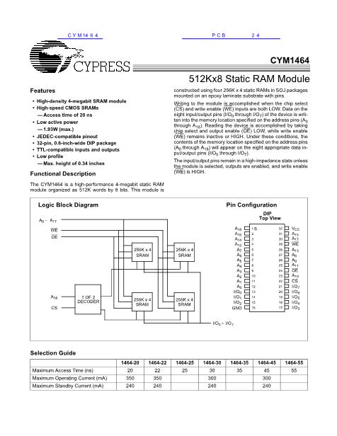 CYM1464数据手册封面