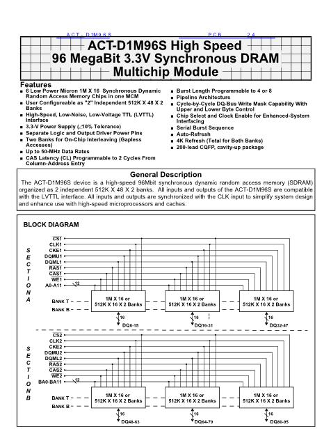 ACT-D1M96S數(shù)據(jù)手冊封面