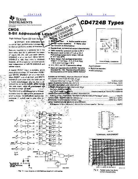 CD4724B數(shù)據(jù)手冊封面