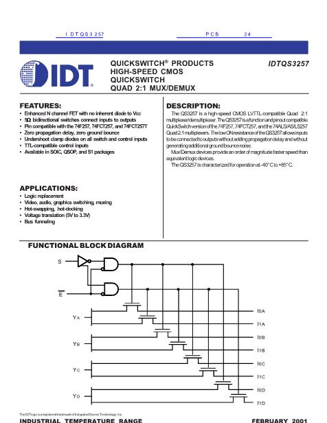 IDTQS3257数据手册封面
