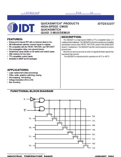 IDTQS32257数据手册封面