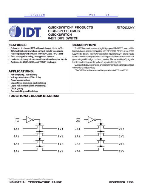 IDTQS3244數(shù)據(jù)手冊封面