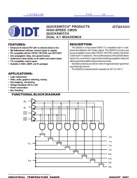 IDTQS3253数据手册封面