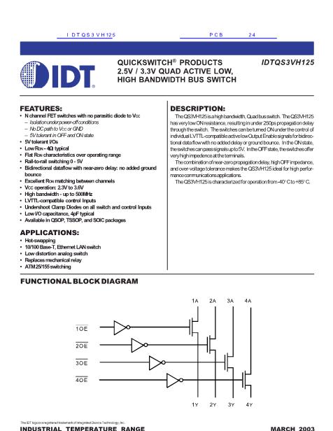 IDTQS3VH125数据手册封面
