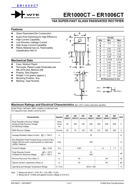ER1000CT數(shù)據(jù)手冊封面