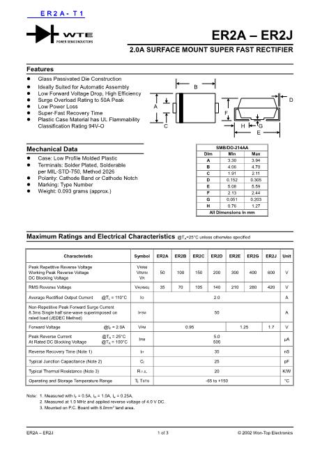 ER2A-T1數(shù)據(jù)手冊(cè)封面